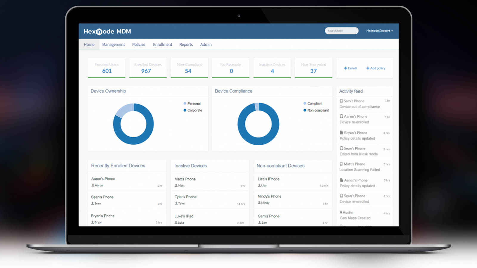 hexnode software