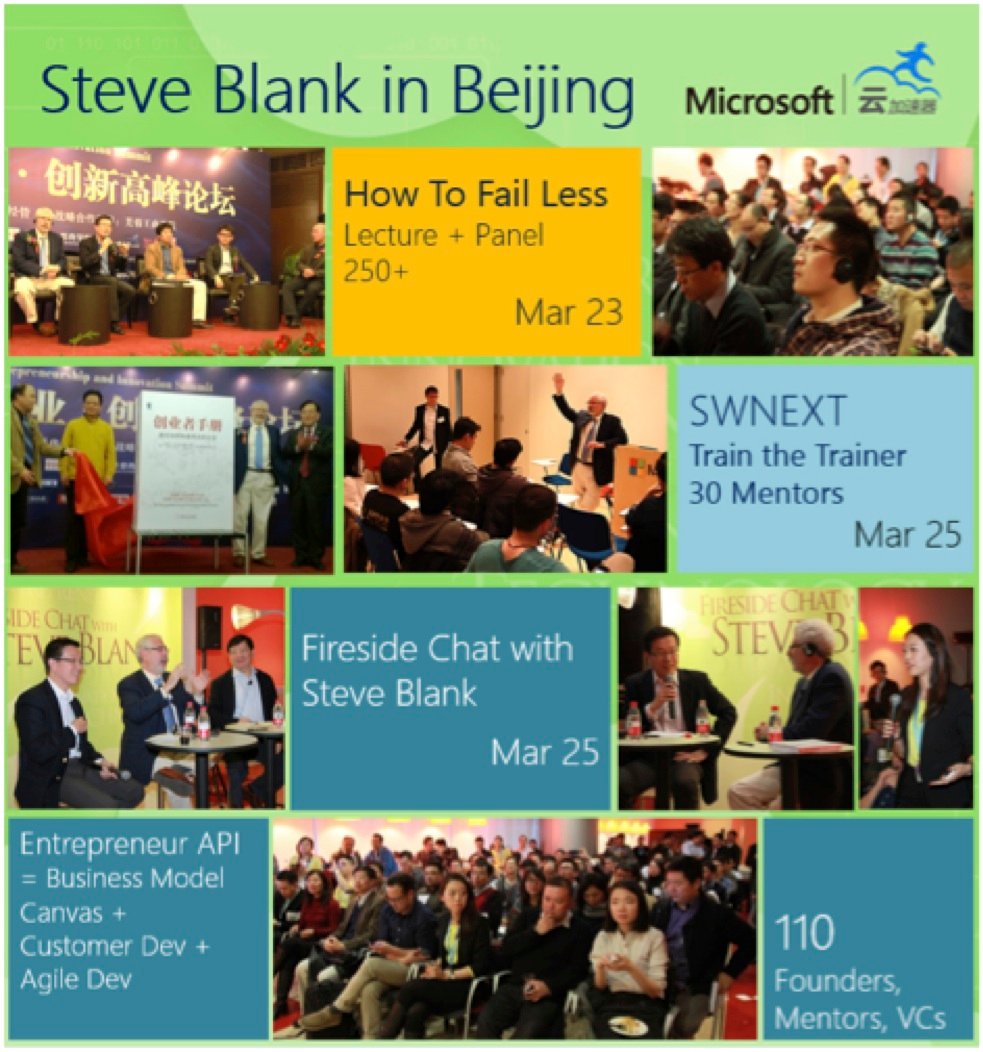 Microsoft Accelerator China